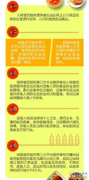 一图读懂《网络餐饮服务食品安全监督管理办法》 规范餐饮管理，守护舌尖安全